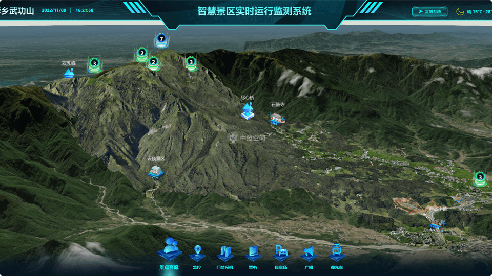 京口倾斜摄影技术在旅游规划中的应用？